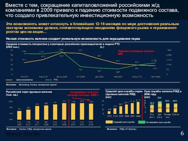 Вместе с тем, сокращение капиталовложений российскими ж/д компаниями в 2009 привело к