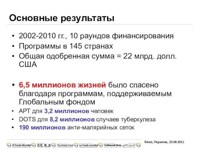 2002-2010 гг., 10 раундов финансирования Программы в 145 странах Общая одобренная сумма