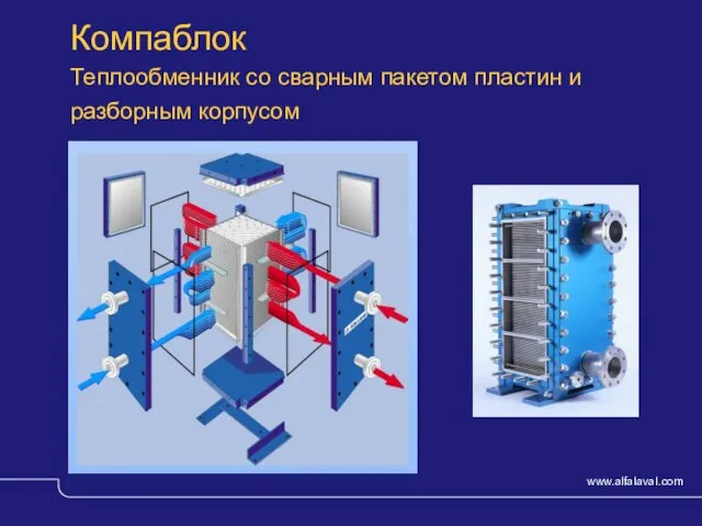 © Alfa Laval Slide Компаблок Теплообменник со сварным пакетом пластин и разборным корпусом