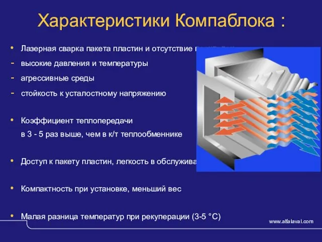 © Alfa Laval Slide Характеристики Компаблока : Лазерная сварка пакета пластин и