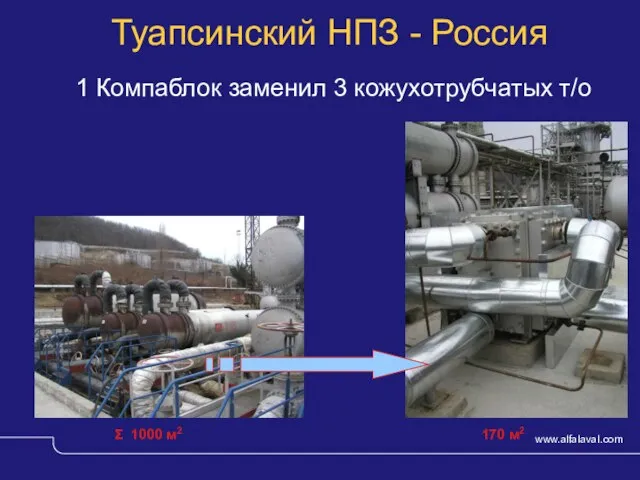 © Alfa Laval Slide Туапсинский НПЗ - Россия 1 Компаблок заменил 3