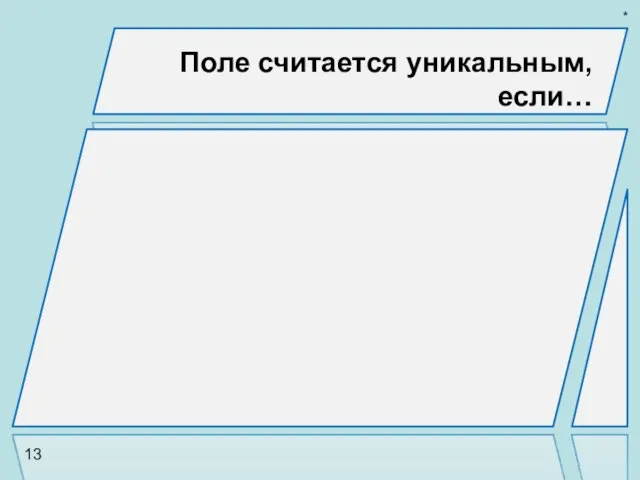 Поле считается уникальным, если… 13