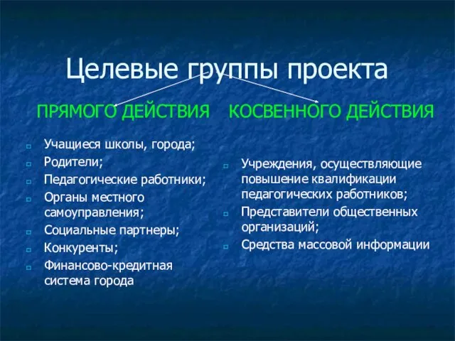 Целевые группы проекта ПРЯМОГО ДЕЙСТВИЯ Учащиеся школы, города; Родители; Педагогические работники; Органы