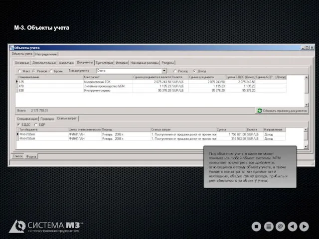 М-3. Объекты учета