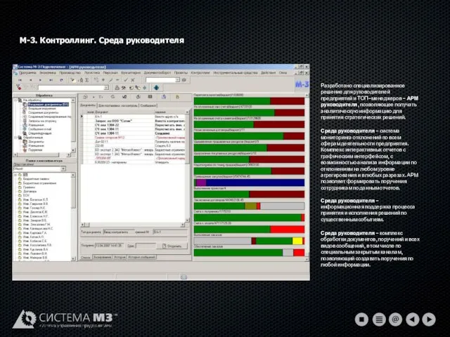 М-3. Контроллинг. Среда руководителя Разработано специализированное решение для руководителей предприятий и ТОП-менеджеров