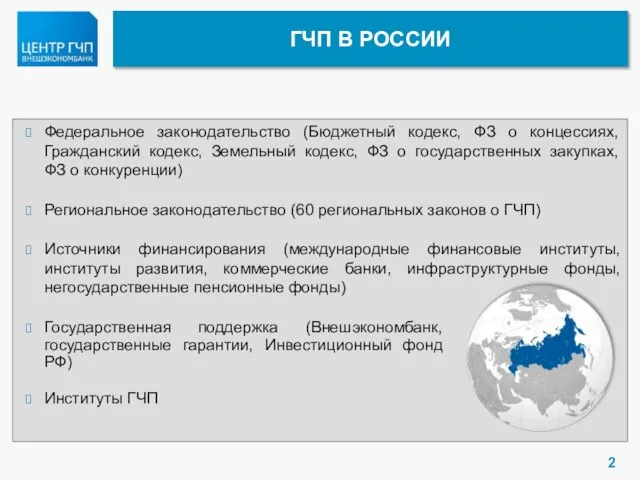 ГЧП В РОССИИ Федеральное законодательство (Бюджетный кодекс, ФЗ о концессиях, Гражданский кодекс,