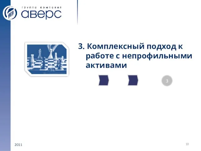 2011 3. Комплексный подход к работе с непрофильными активами 3