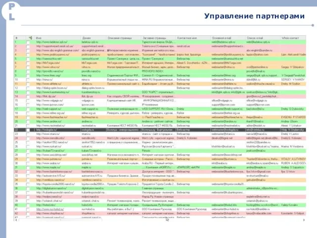 PL Управление партнерами