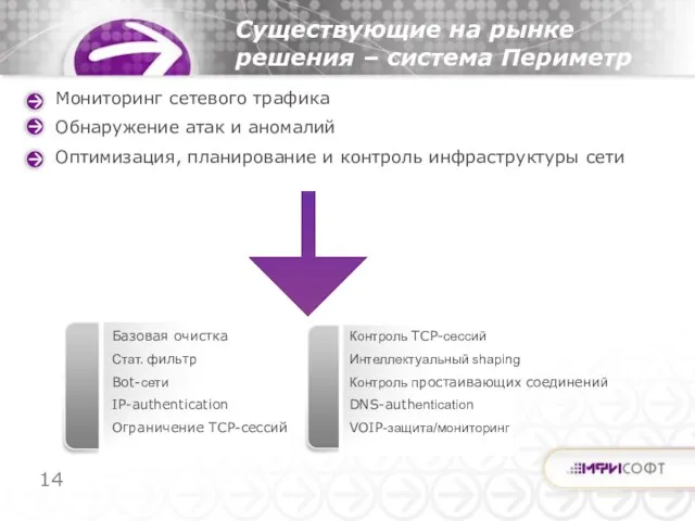 Мониторинг сетевого трафика Обнаружение атак и аномалий Оптимизация, планирование и контроль инфраструктуры