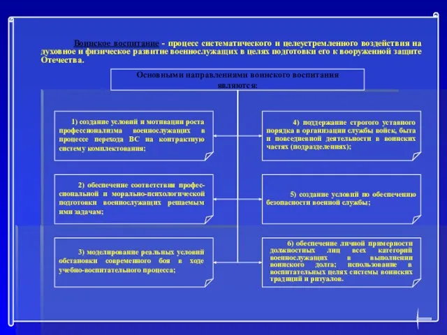 Основными направлениями воинского воспитания являются: Воинское воспитание - процесс систематического и целеустремленного