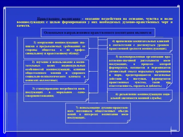 Основными направлениями нравственного воспитания являются: Нравственное воспитание - оказание воздействия на сознание,