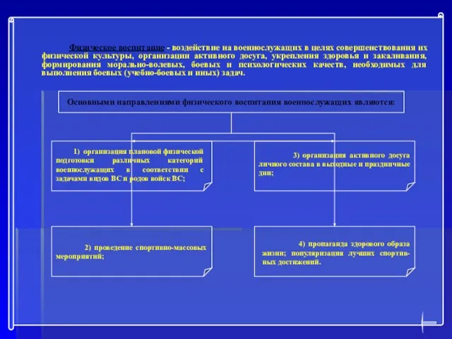 Основными направлениями физического воспитания военнослужащих являются: Физическое воспитание - воздействие на военнослужащих