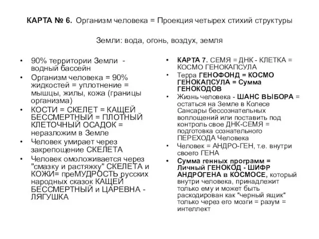 КАРТА № 6. Организм человека = Проекция четырех стихий структуры Земли: вода,