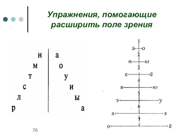 Упражнения, помогающие расширить поле зрения