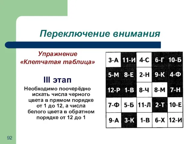 Переключение внимания Упражнение «Клетчатая таблица» III этап Необходимо поочерёдно искать числа черного