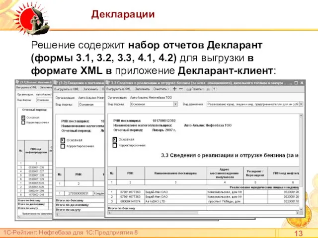 Декларации Решение содержит набор отчетов Декларант (формы 3.1, 3.2, 3.3, 4.1, 4.2)