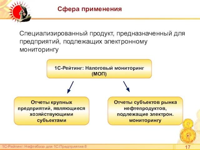 Сфера применения Специализированный продукт, предназначенный для предприятий, подлежащих электронному мониторингу 1С-Рейтинг: Налоговый