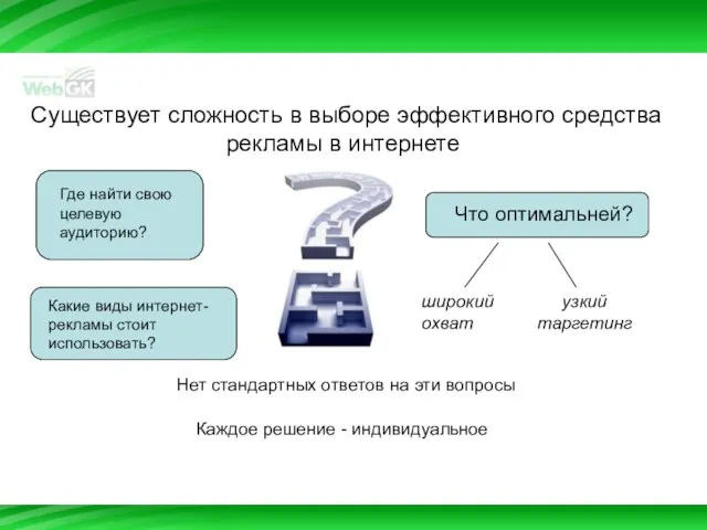 Существует сложность в выборе эффективного средства рекламы в интернете Где найти свою