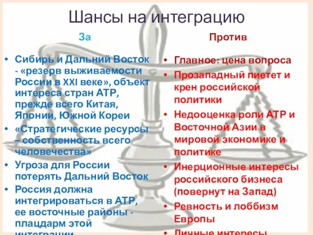 Шансы на интеграцию За Сибирь и Дальний Восток - «резерв выживаемости России