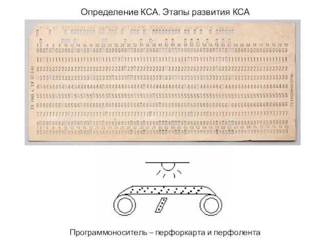 Определение КСА. Этапы развития КСА Программоноситель – перфоркарта и перфолента