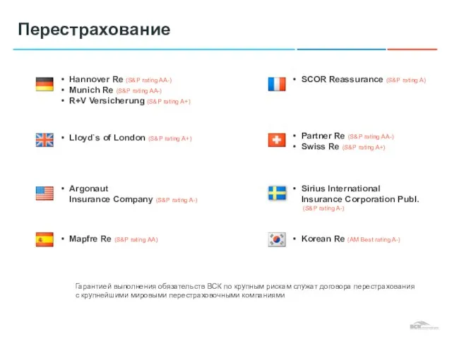 Перестрахование Hannover Re (S&P rating AA-) Munich Re (S&P rating AA-) R+V