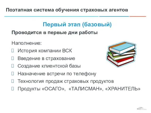 Первый этап (базовый) Проводится в первые дни работы Наполнение: История компании ВСК