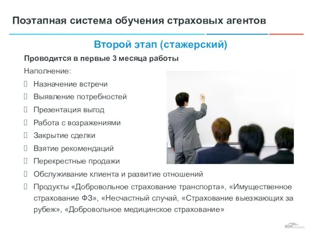 Второй этап (стажерский) Проводится в первые 3 месяца работы Наполнение: Назначение встречи