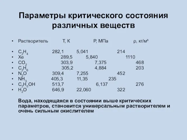 Параметры критического состояния различных веществ Растворитель T, К P, МПа ρ, кг/м³