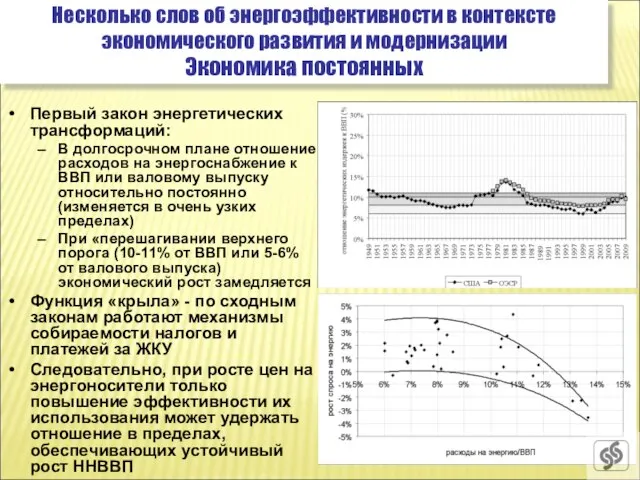 Несколько слов об энергоэффективности в контексте экономического развития и модернизации Экономика постоянных