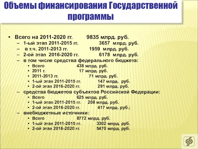 Объемы финансирования Государственной программы Всего на 2011-2020 гг. 9835 млрд. руб. 1-ый