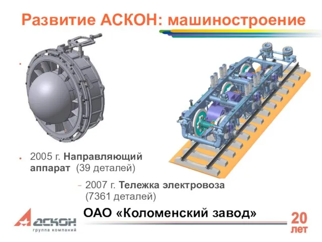 Развитие АСКОН: машиностроение 2005 г. Направляющий аппарат (39 деталей) 2007 г. Тележка