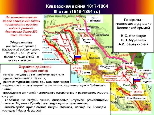 Усть- Лабинская Кавказская Прочный Окоп Сухум Грозная Преградный Стан Внезапная Генералы -