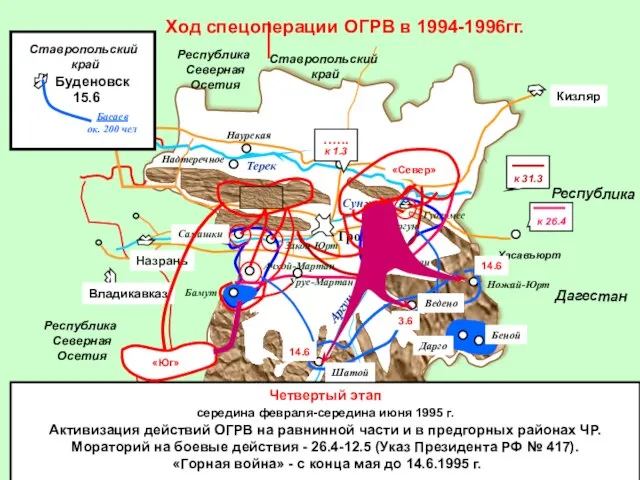 Ход спецоперации ОГРВ в 1994-1996гг. Гудермес Терек Сунжа Аргун Грозный Владикавказ Моздок