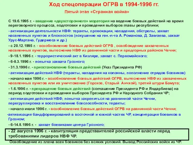 Ход спецоперации ОГРВ в 1994-1996 гг. Пятый этап «Странная война» С 19.6.1995