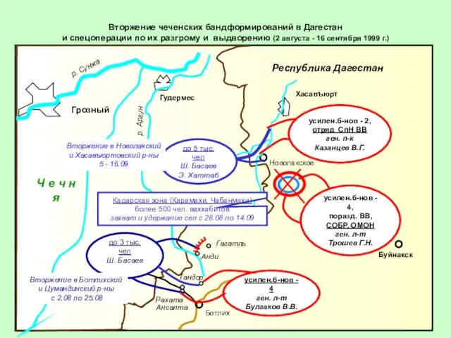 Вторжение чеченских бандформирований в Дагестан и спецоперации по их разгрому и выдворению