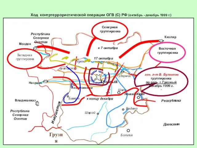 Ход контртеррористической операции ОГВ (С) РФ (октябрь - декабрь 1999 г.) Гудермес