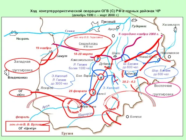 Ход контртеррористической операции ОГВ (С) РФ в горных районах ЧР (декабрь 1999
