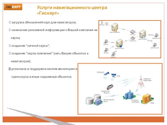 загрузка обновлений карт для навигаторов; нанесение рекламной информации о Вашей компании на