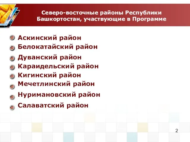 Северо-восточные районы Республики Башкортостан, участвующие в Программе Аскинский район Белокатайский район Дуванский