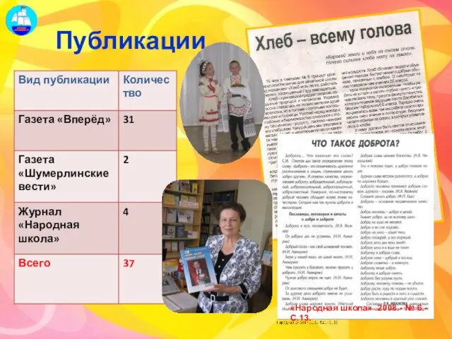 Публикации «Народная школа» .2008.- № 6.- С.13.