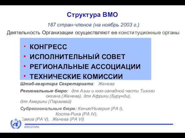 Структура ВМО 187 стран-членов (на ноябрь 2003 г.) Деятельность Организации осуществляют ее