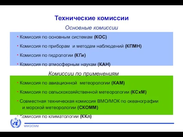 Технические комиссии Основные комиссии Комиссия по основным системам (КОС) Комиссия по приборам