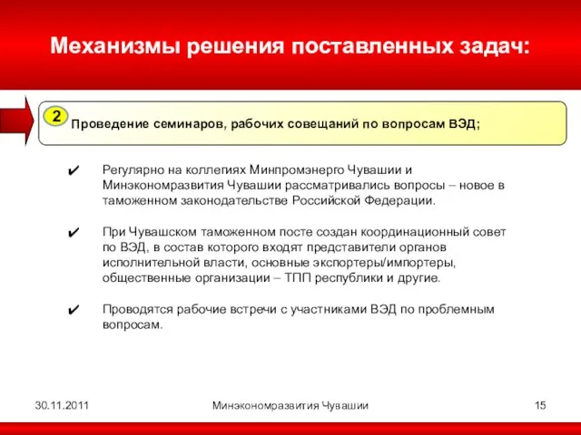 30.11.2011 Минэкономразвития Чувашии Механизмы решения поставленных задач: Проведение семинаров, рабочих совещаний по