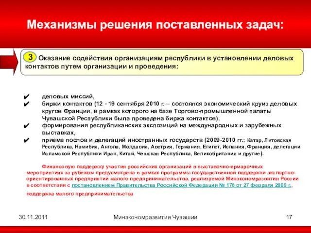 30.11.2011 Минэкономразвития Чувашии Механизмы решения поставленных задач: Оказание содействия организациям республики в