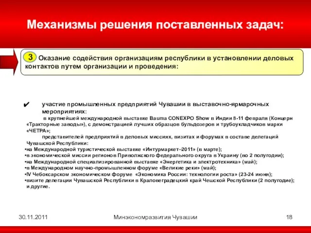 30.11.2011 Минэкономразвития Чувашии Механизмы решения поставленных задач: Оказание содействия организациям республики в