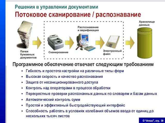 Решения в управлении документами Потоковое сканирование / распознавание Программное обеспечение отвечает следующим