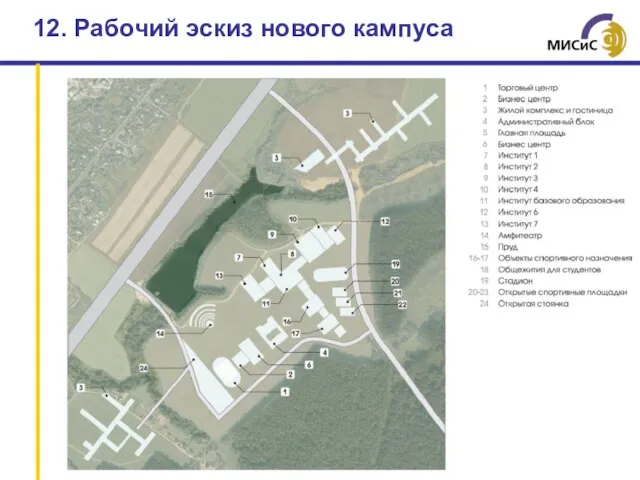 12. Рабочий эскиз нового кампуса