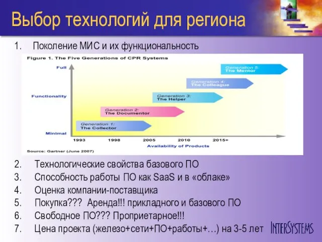 Выбор технологий для региона Поколение МИС и их функциональность Технологические свойства базового