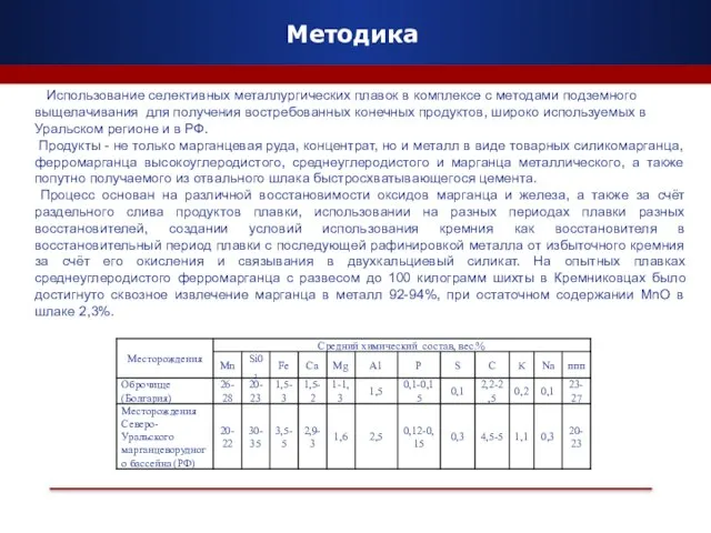 Методика Использование селективных металлургических плавок в комплексе с методами подземного выщелачивания для