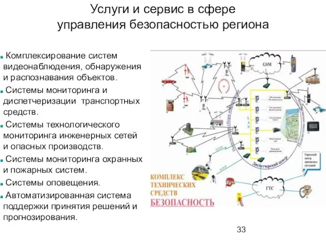 Услуги и сервис в сфере управления безопасностью региона Комплексирование систем видеонаблюдения, обнаружения